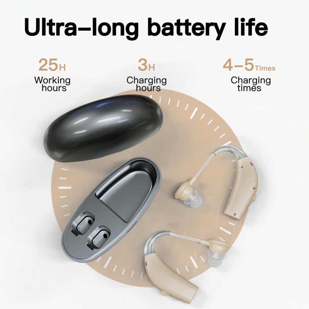 How Long Does The Battery Of The Bklis Senior Hearing Aid Last